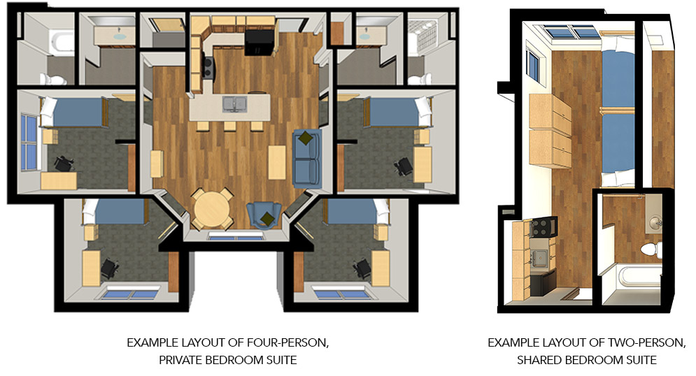 Example layouts of private bedroom and shared bedroom suites